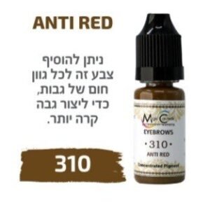 Screenshot_20211114-124958_Drive.jpg צבע פיגמנט איפור קבוע לגבות פודרה והצללה ANTI RED 310