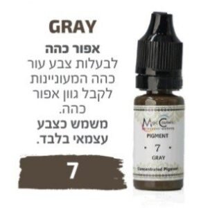 Screenshot_20211114-125614_Drive.jpg צבע פיגמנט איפור קבוע לגבות פודרה והצללה GRAY 7