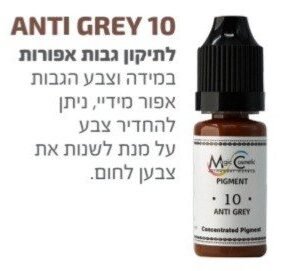 Screenshot_20211114-154956_Drive.jpg צבע פיגמנט איפור קבוע גבות צבע תיקון ANTI GREY 10